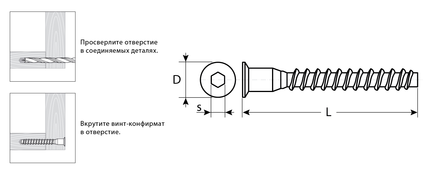 ЗУБР 7 x 70 мм, цинк, 1800 шт, винт-конфирмат (4-308050-70-070)