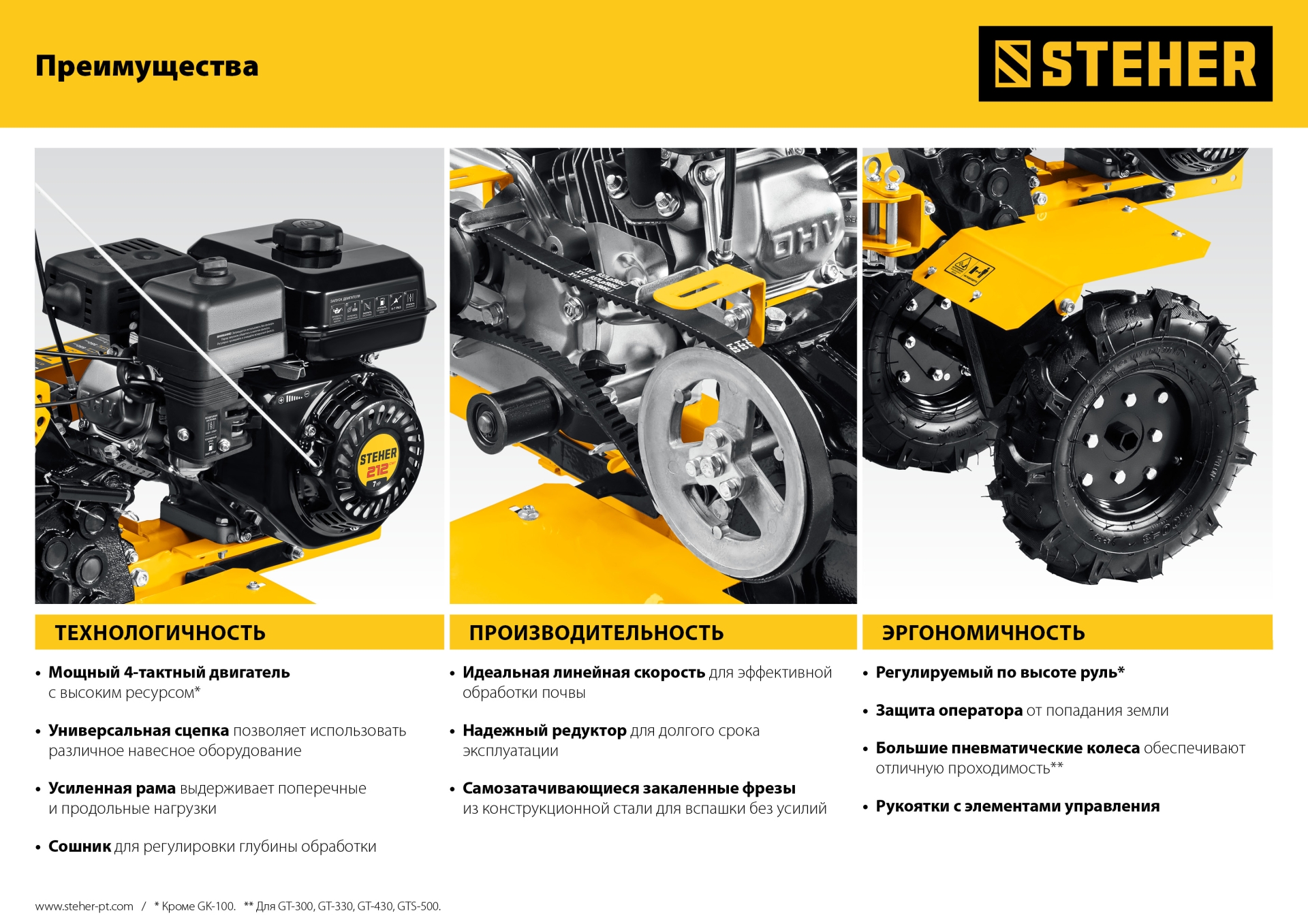 STEHER 3 л.с., бензиновый культиватор (GK-150)