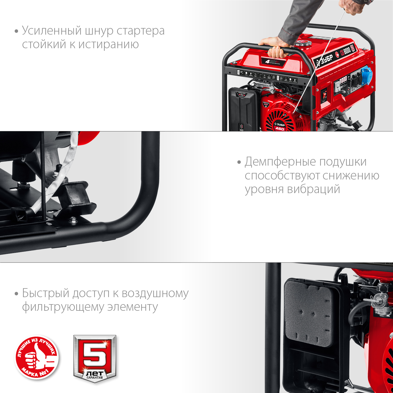 ЗУБР 8000 Вт, бензиновый генератор (СБ-8000)