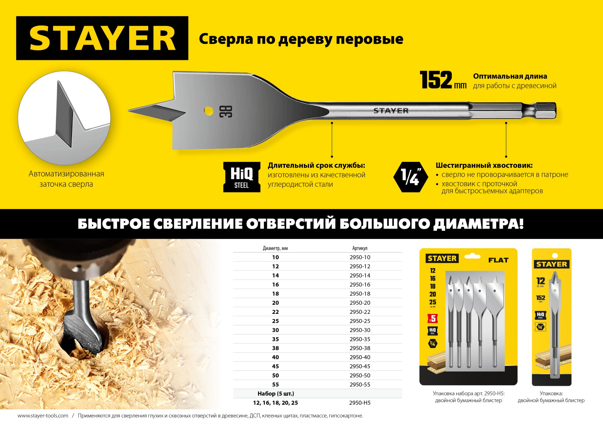STAYER Flat, 45 x 152 мм, перовое, cверло по дереву (2950-45)