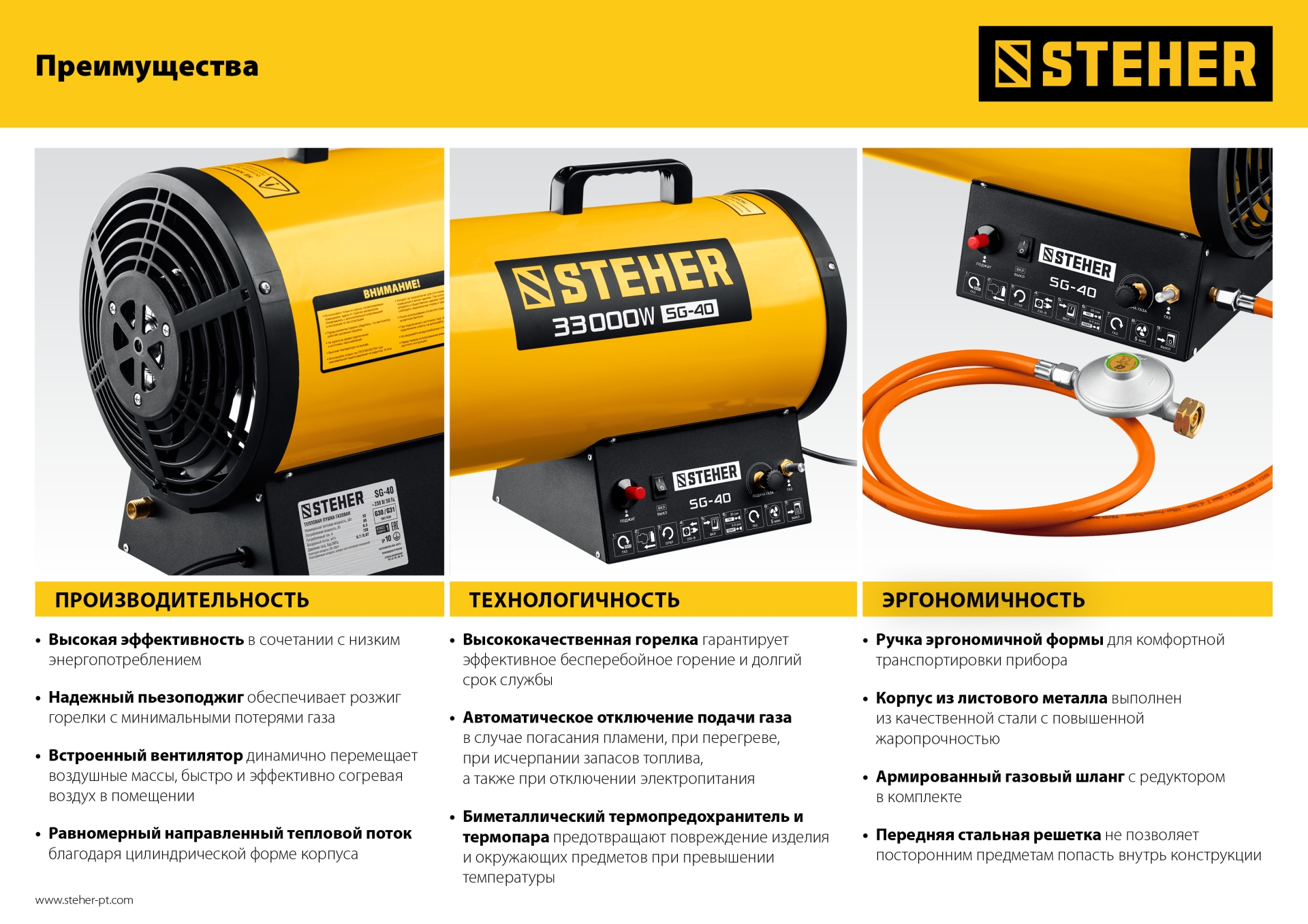 STEHER 17 кВт, газовая тепловая пушка (SG-20)