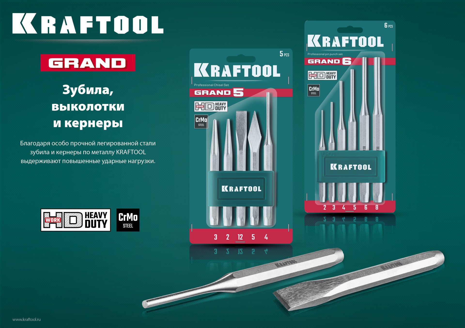 KRAFTOOL Grand, 16 х 180 мм, слесарное зубило по металлу (2103-16)