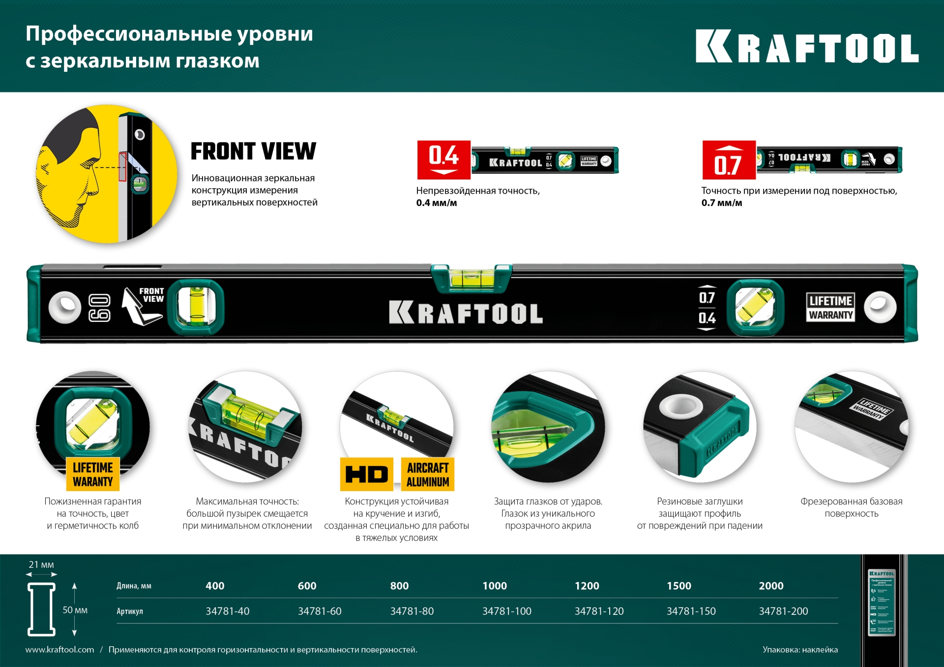 KRAFTOOL 400 мм, с зеркальным глазком, уровень (34781-40)