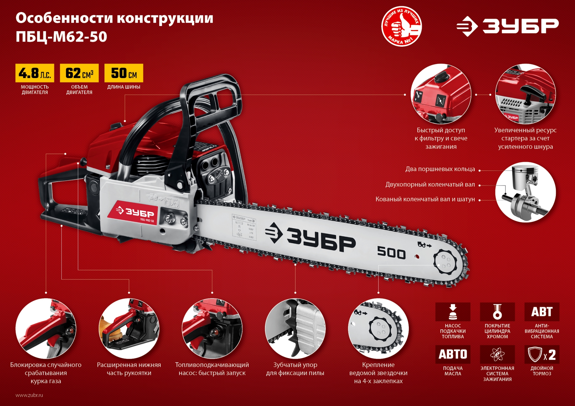 ЗУБР 62 см3, 50 см, бензопила (ПБЦ-М62-50)