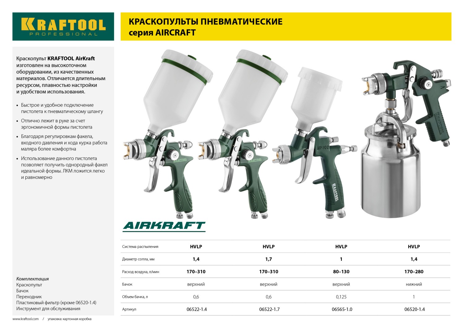 KRAFTOOL AirKraft, HVLP, 1.7 мм, пневматический краскопульт с верхним бачком (06522-1.7)