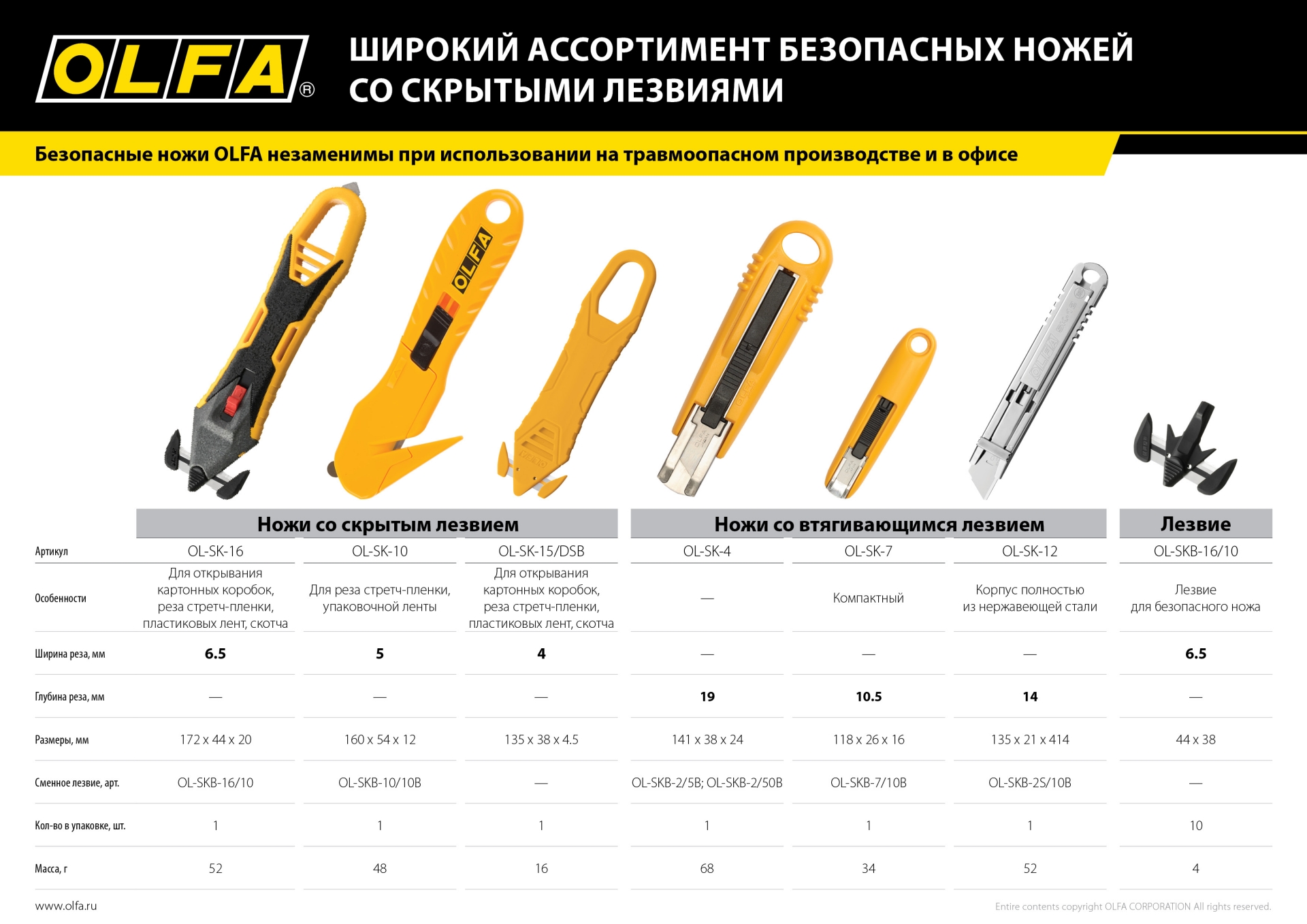 OLFA для вскрытия коробок, безопасный нож (OL-SK-16)