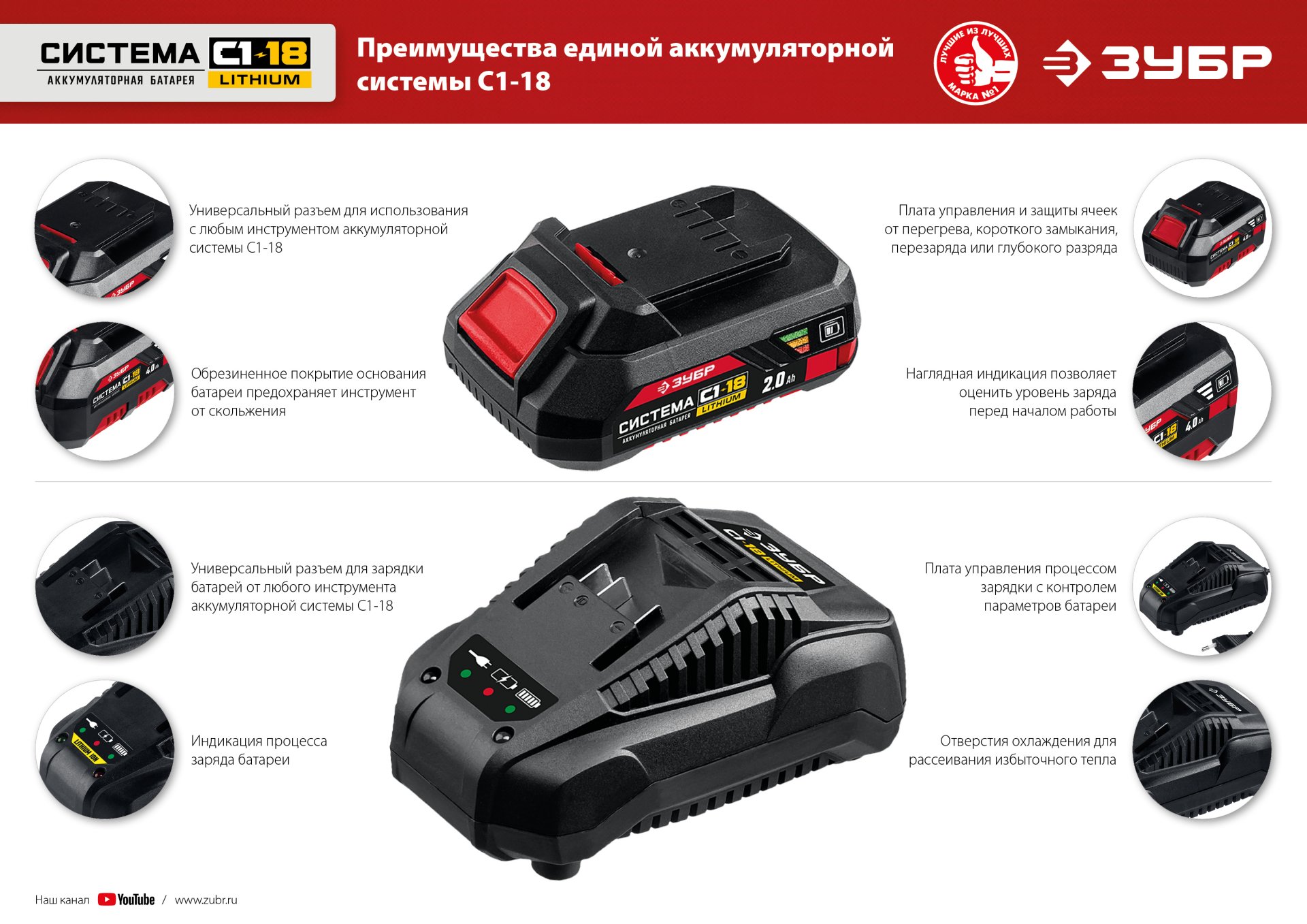 ЗУБР С1-18, 18 В, 400 Н·м, 1 АКБ (4 А·ч), гайковерт ударный, кейс (ГУЛ-410-41)