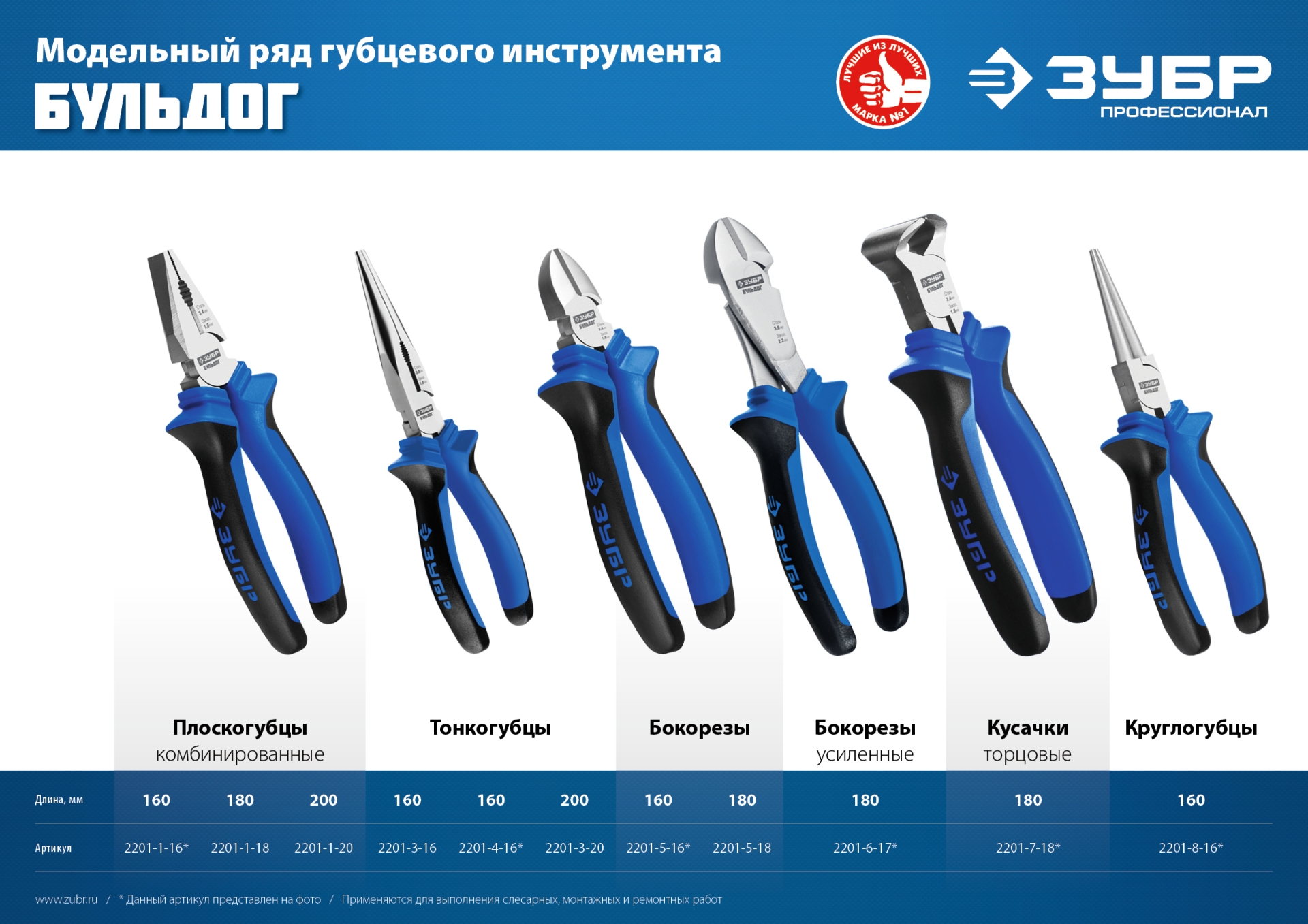 ЗУБР 160 мм, изогнутые тонкогубцы, Профессионал (2201-4-16)