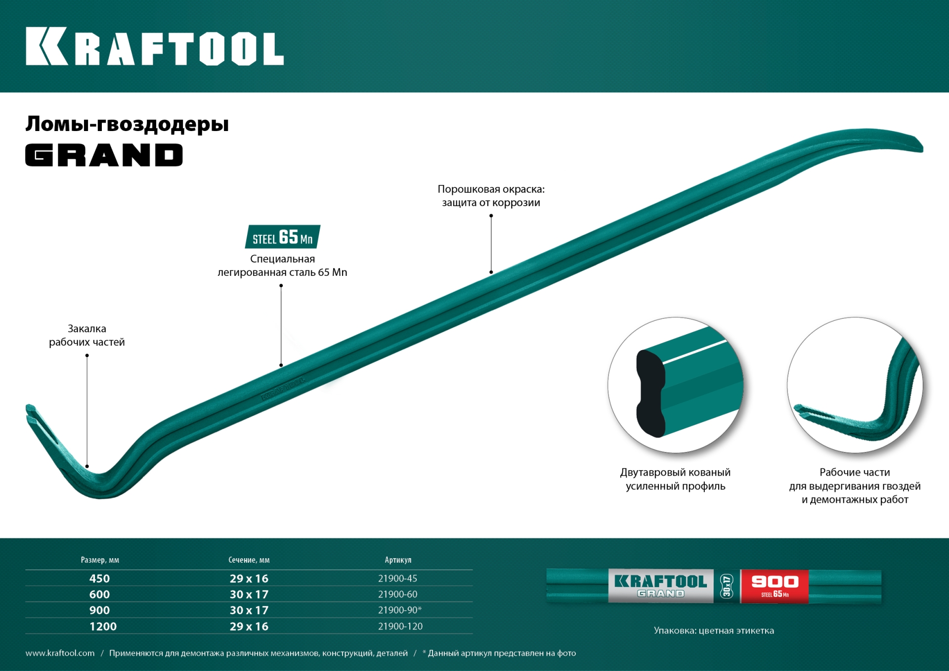 KRAFTOOL GRAND, 1200 мм, 30 х 17 мм, двутавровый лом-гвоздодер (21900-120)