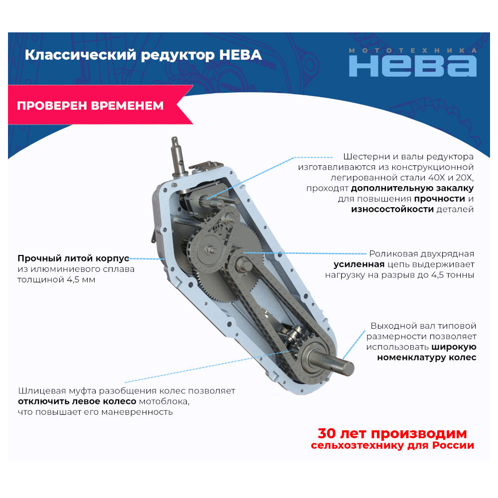 Мотоблок Нева МБ2- ZS (GB225)