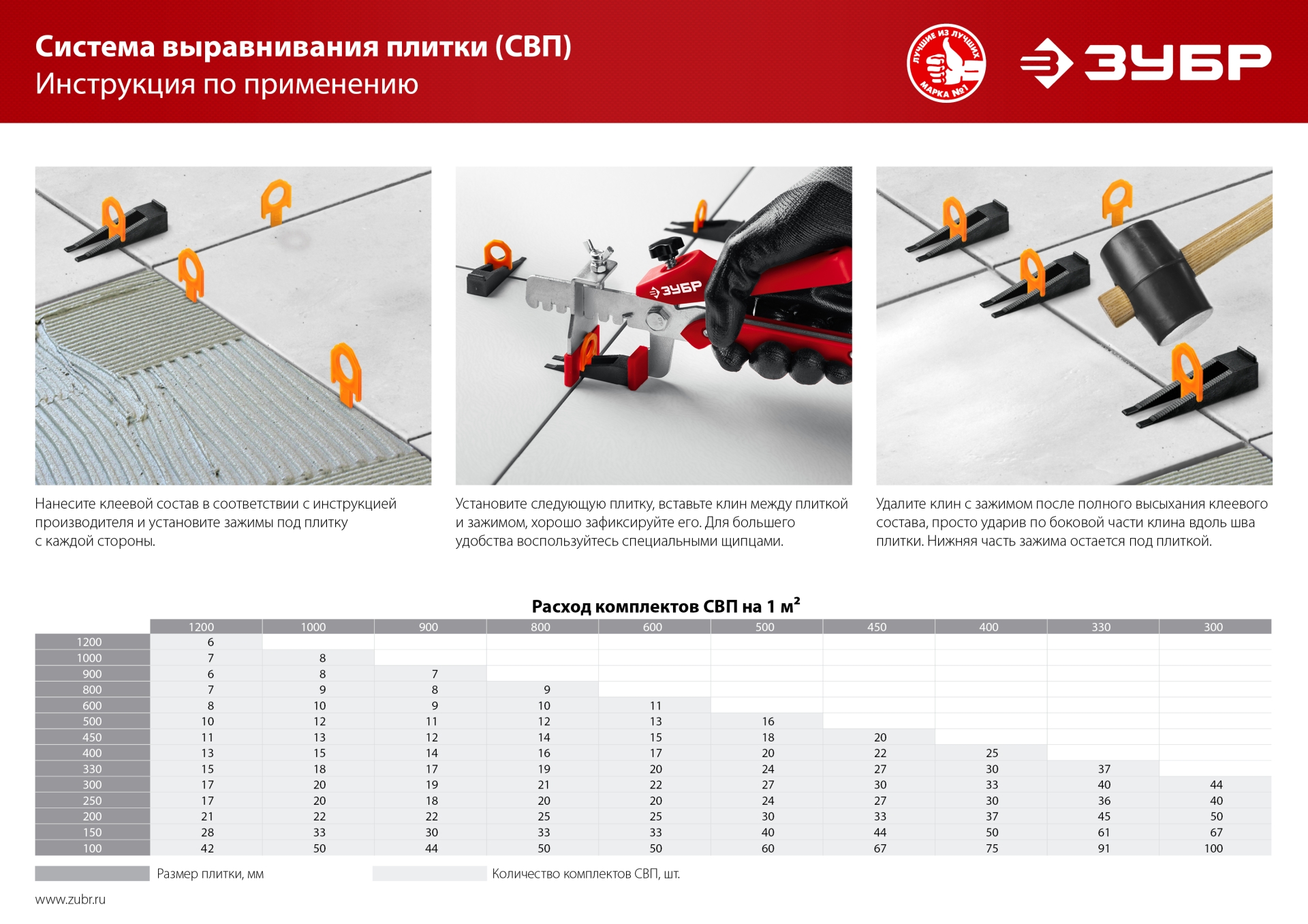 ЗУБР СВП, комплект: 1,0 мм, зажим + клин, 250 + 250 шт, система выравнивания плитки (33851-H250)