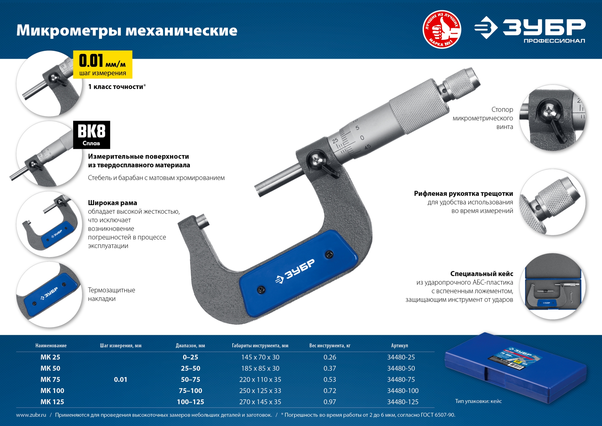ЗУБР 0 - 25 мм, гладкий механический микрометр, Профессионал (34480-25)