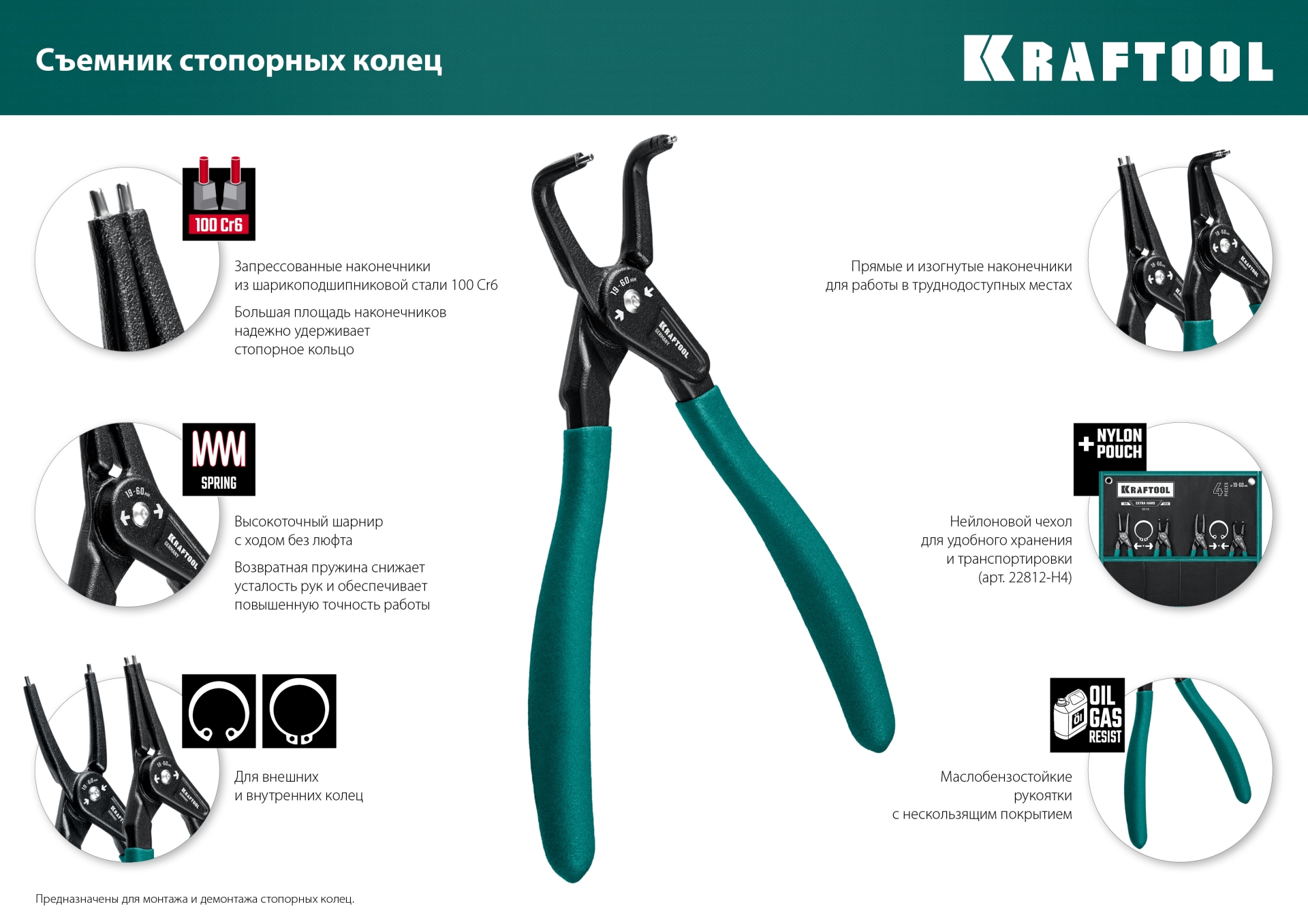 KRAFTOOL 180 мм, прямые губки, внешний, съемник стопорных колец (22812-3)