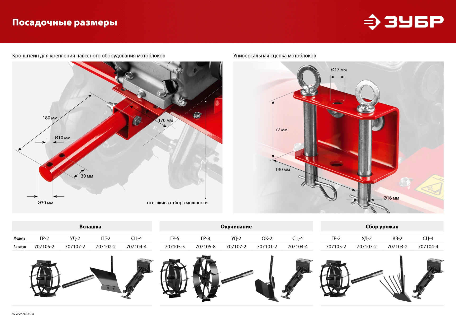 ЗУБР 7 л.с., мотоблок (МТБ-300)
