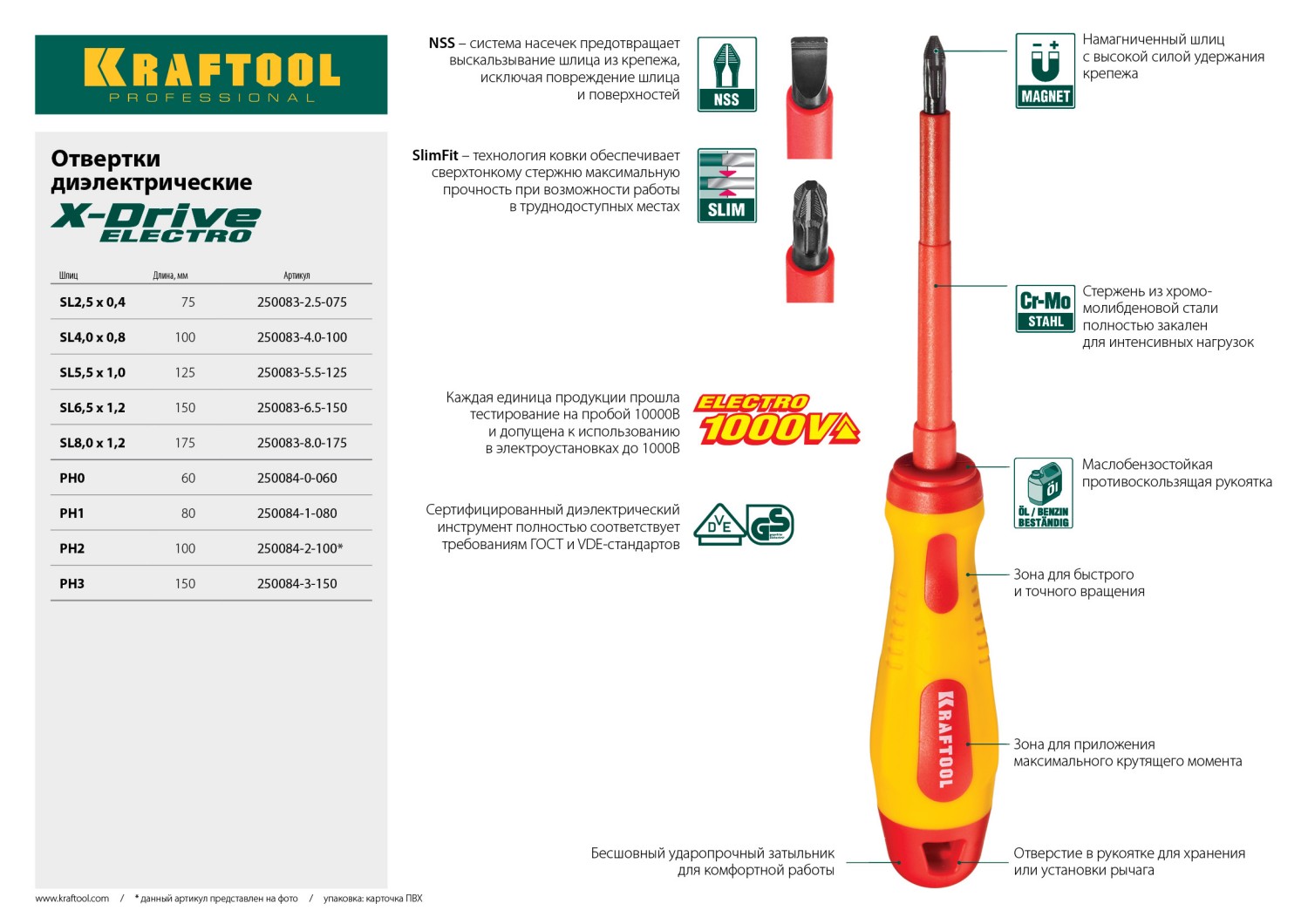 KRAFTOOL SL6.5 х 150 мм, высоковольтная отвертка (250083-6.5-150)