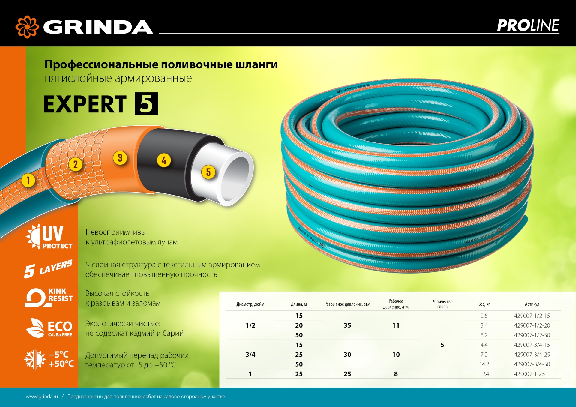 GRINDA EXPERT 5, 1/2″, 50 м, 35 атм, пятислойный, текстильное армирование, поливочный шланг, PROLine (429007-1/2-50)