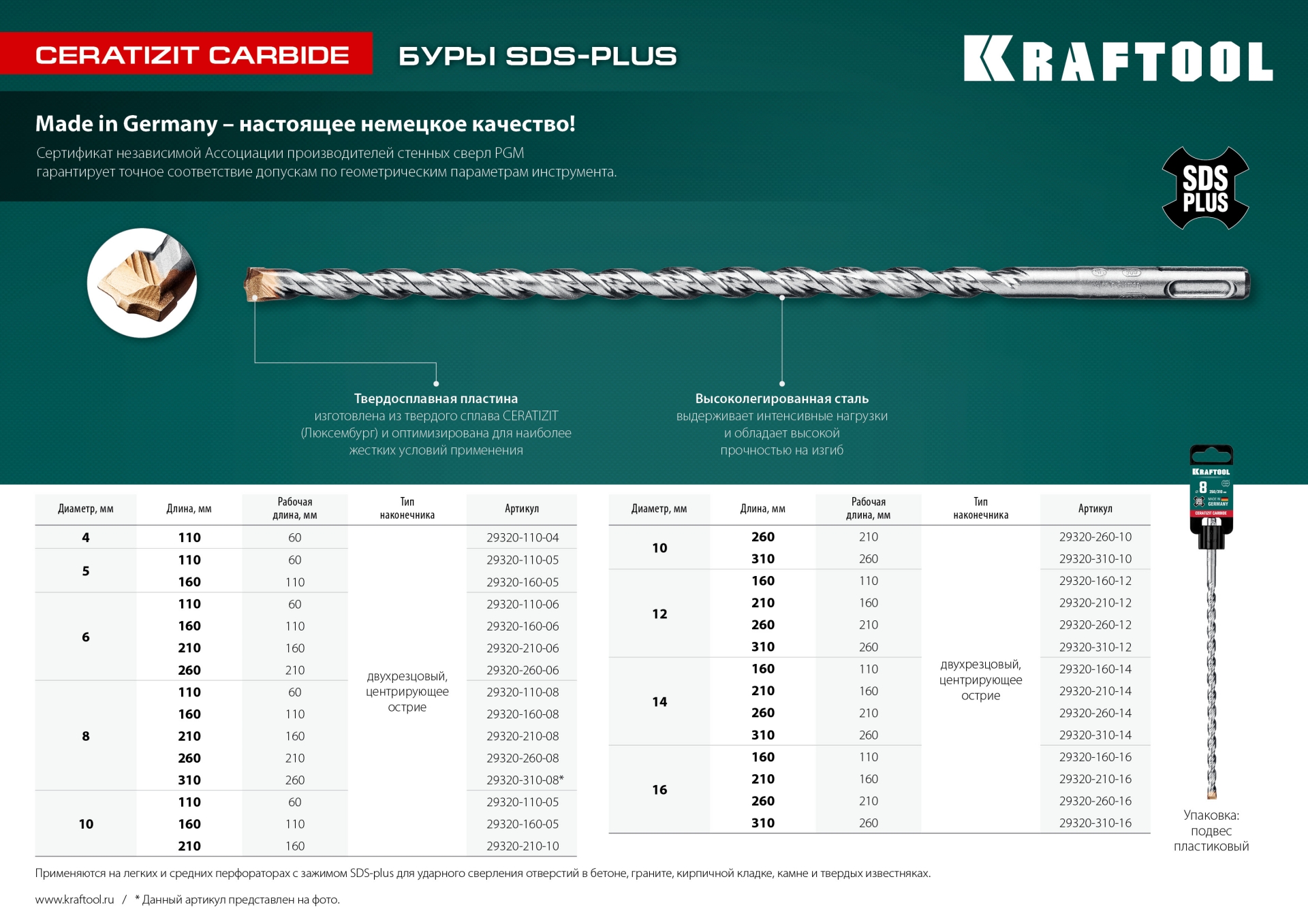 KRAFTOOL Ceratizit Carbide, 10 х 260 мм, SDS-plus бур (29320-260-10)