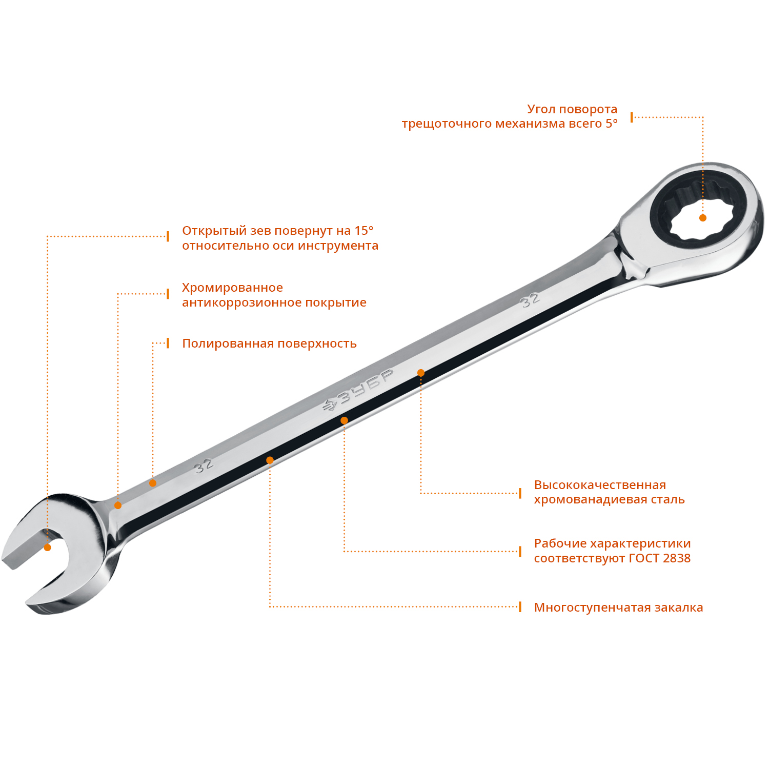 ЗУБР 32 мм, комбинированный трещоточный гаечный ключ, Профессионал (27074-32)