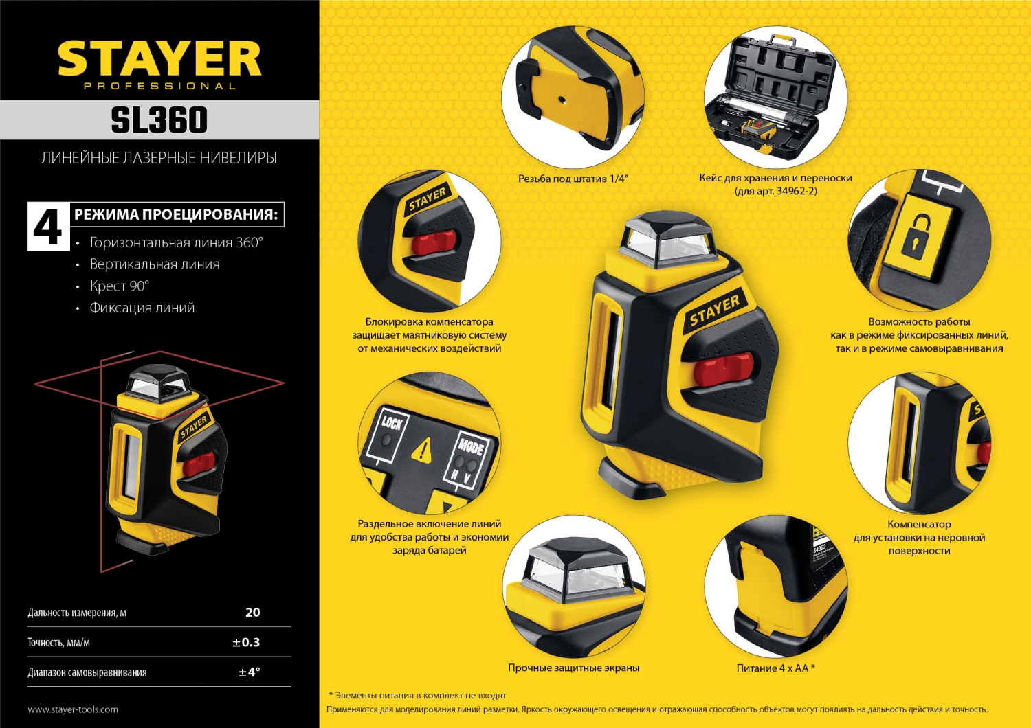 STAYER 20 м, лазерный нивелир, Professional (34962-2)