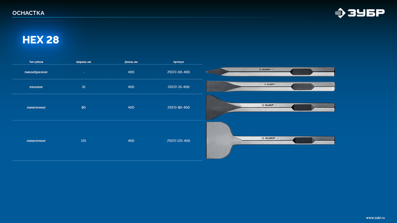 ЗУБР БУРАН, 400 мм, HEX 28, пикообразное зубило (29372-00-400)