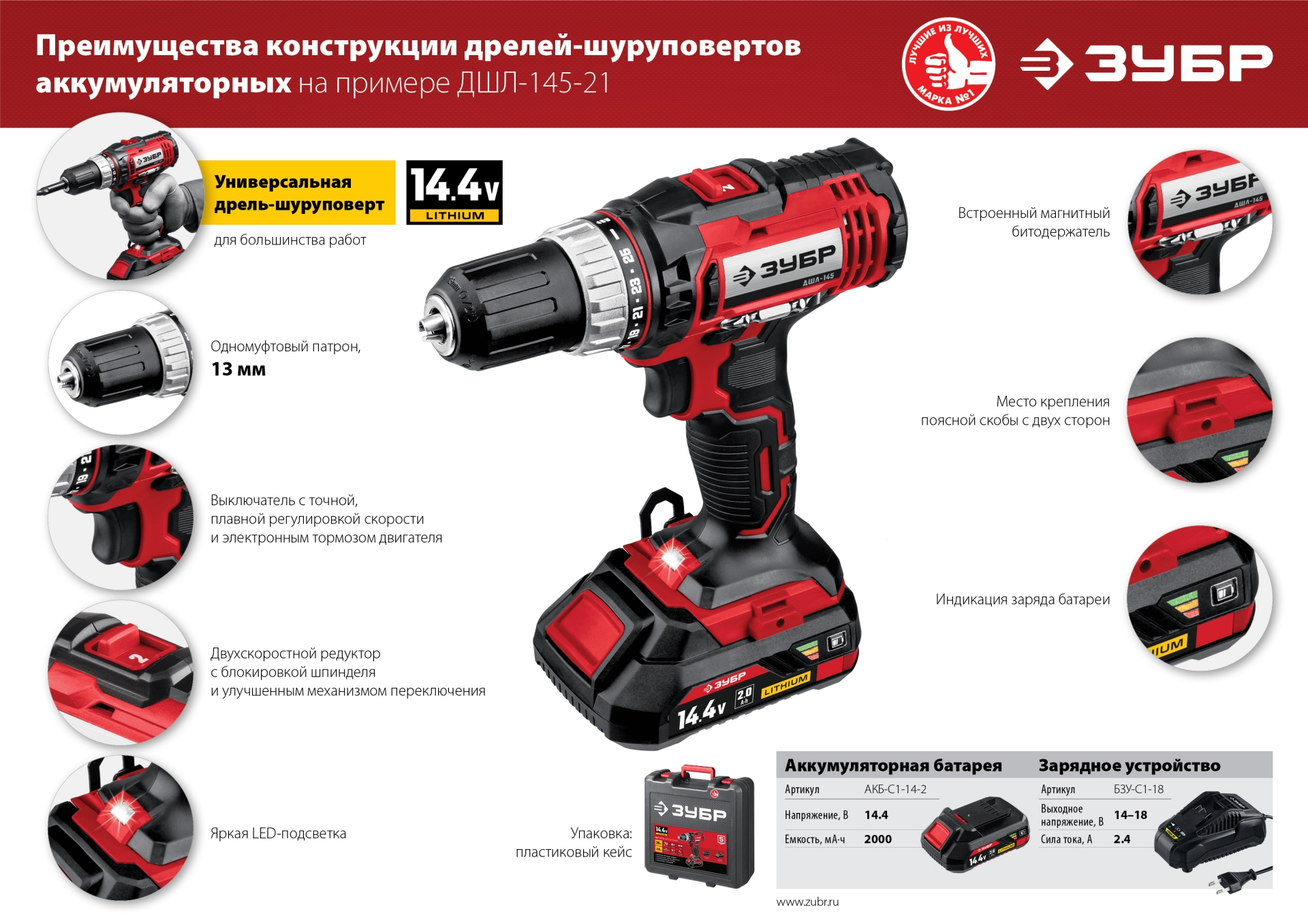ЗУБР С1, 14.4 В, 35 Н·м, 2 АКБ (2 А·ч), дрель-шуруповерт, кейс (ДШЛ-145-22)