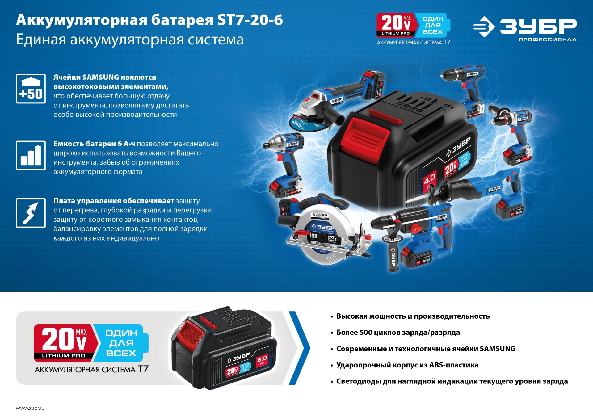ЗУБР T7, 20 В, 6.0 А·ч, аккумуляторная батарея, Профессионал (ST7-20-6)