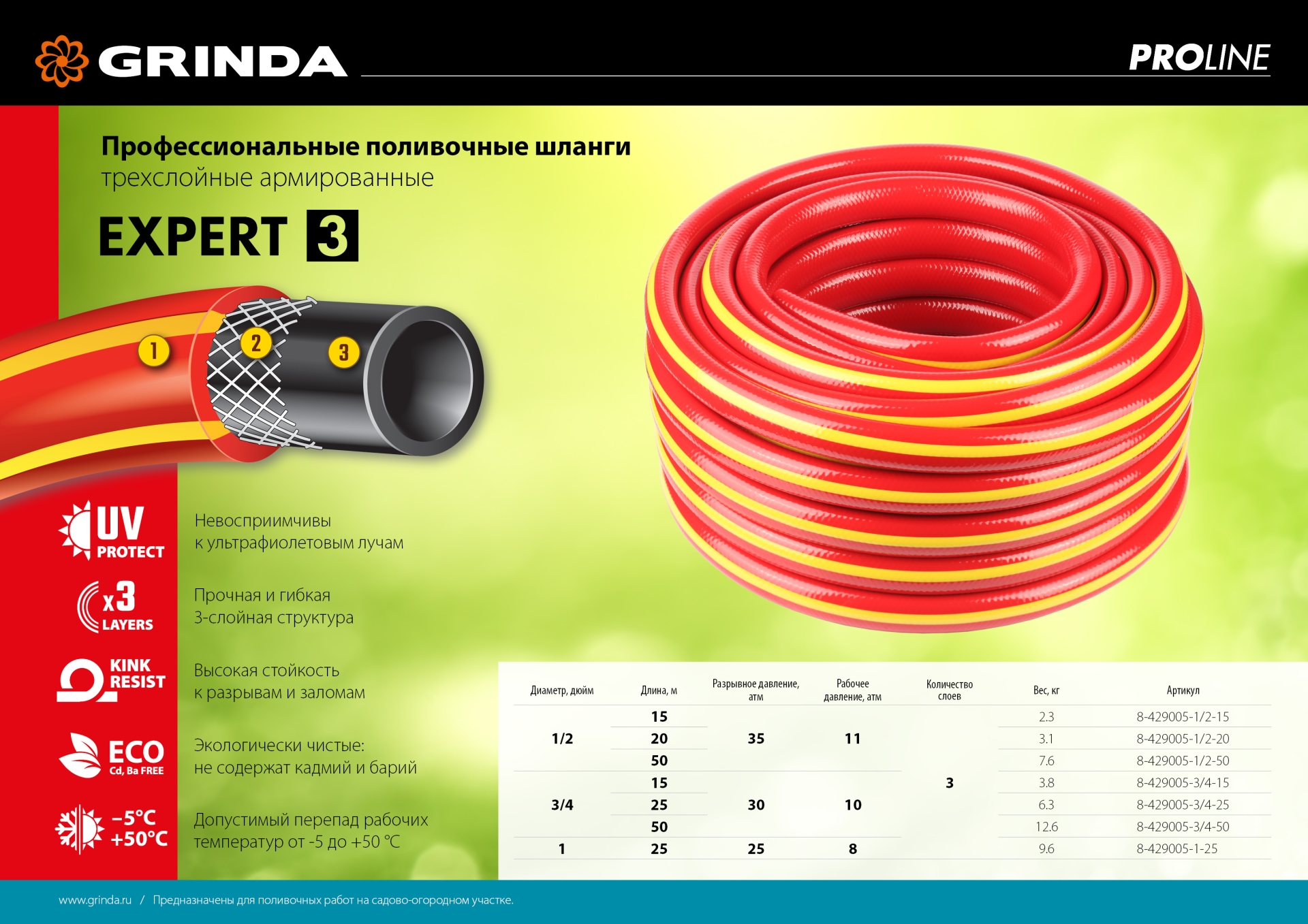 GRINDA EXPERT 3, 1/2″, 20 м, 35 атм, трёхслойный, армированный, поливочный шланг, PROLine (8-429005-1/2-20)