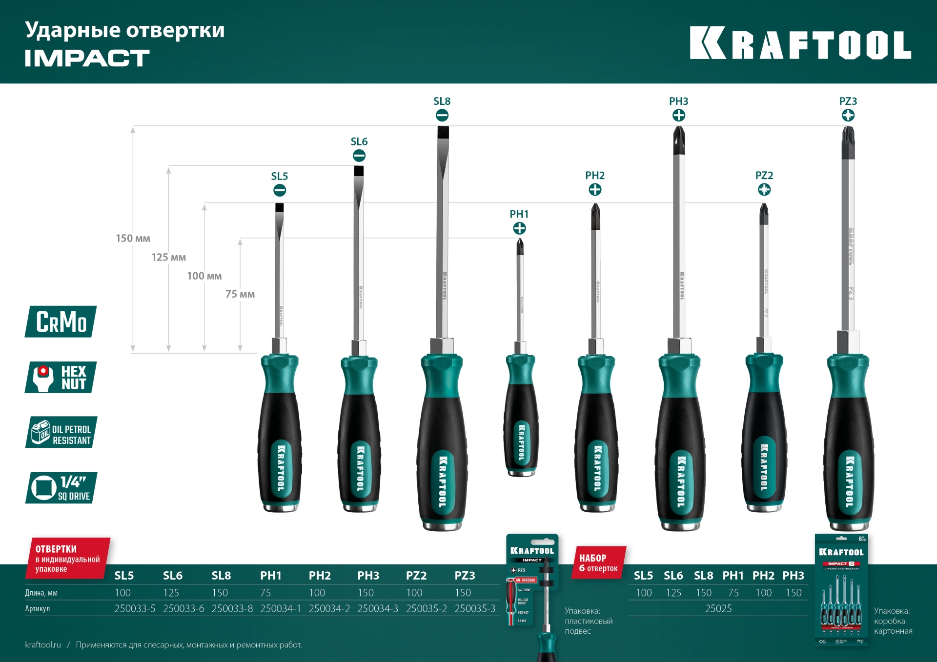 KRAFTOOL Impact, 6 шт, набор ударных отверток (25025)