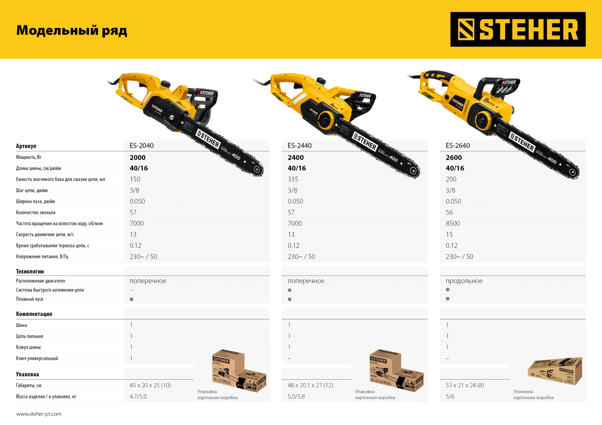 STEHER 2400 Вт, 40 см шина, электрическая цепная пила (ES-2440)