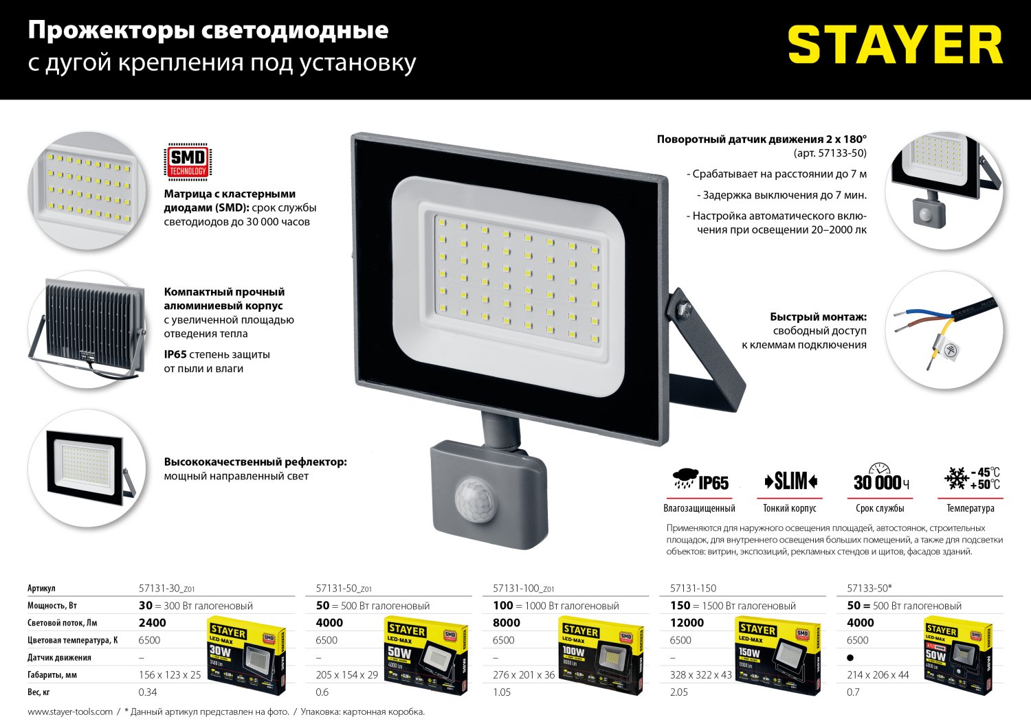 STAYER 295 х 385 х 405, переносная подставка для прожектора MAX Stable (56923)