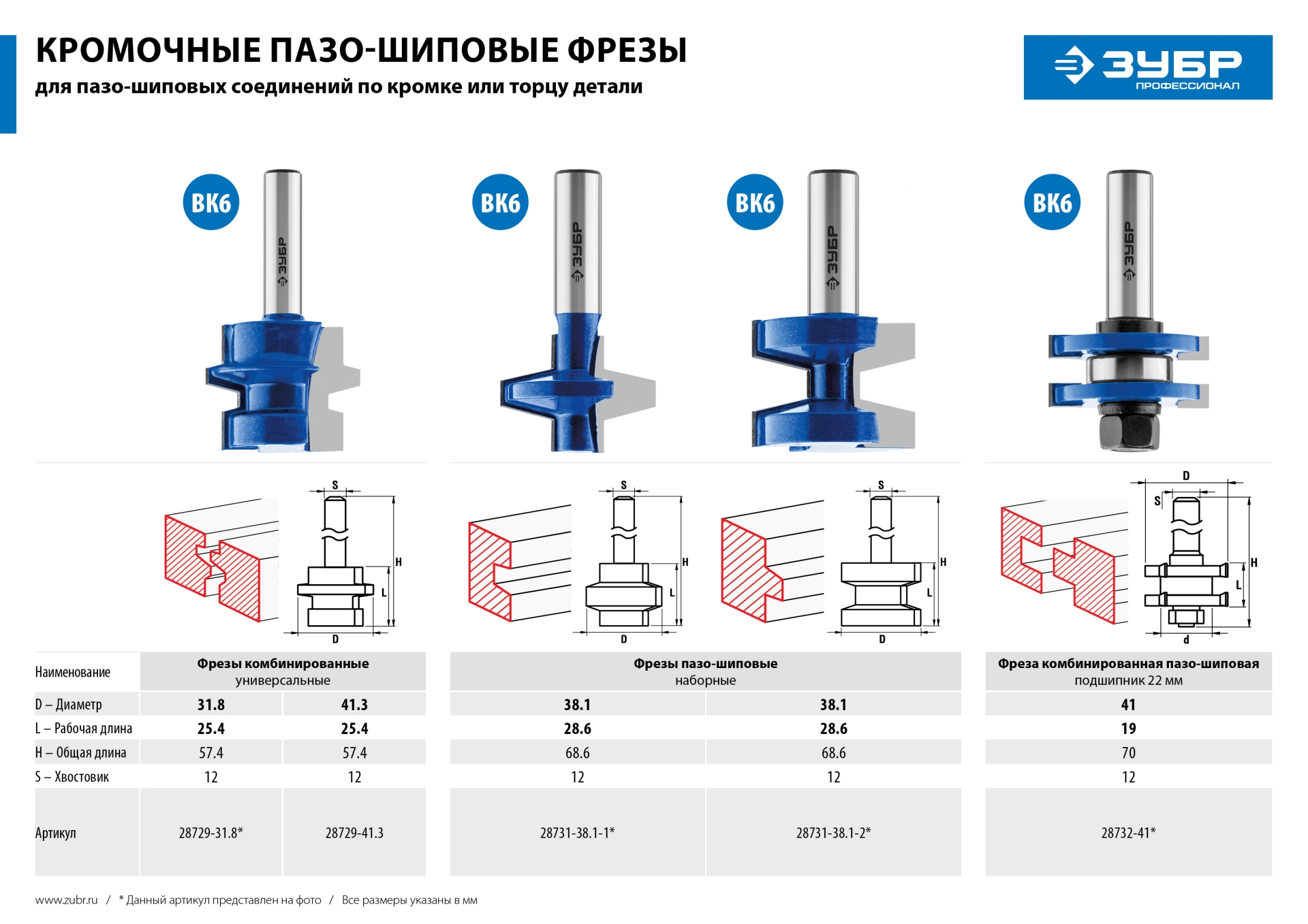 ЗУБР 41.3 x 25,4 мм, хвостовик 8 мм, фреза комбинированная универсальная, Профессионал (28729-41.3)