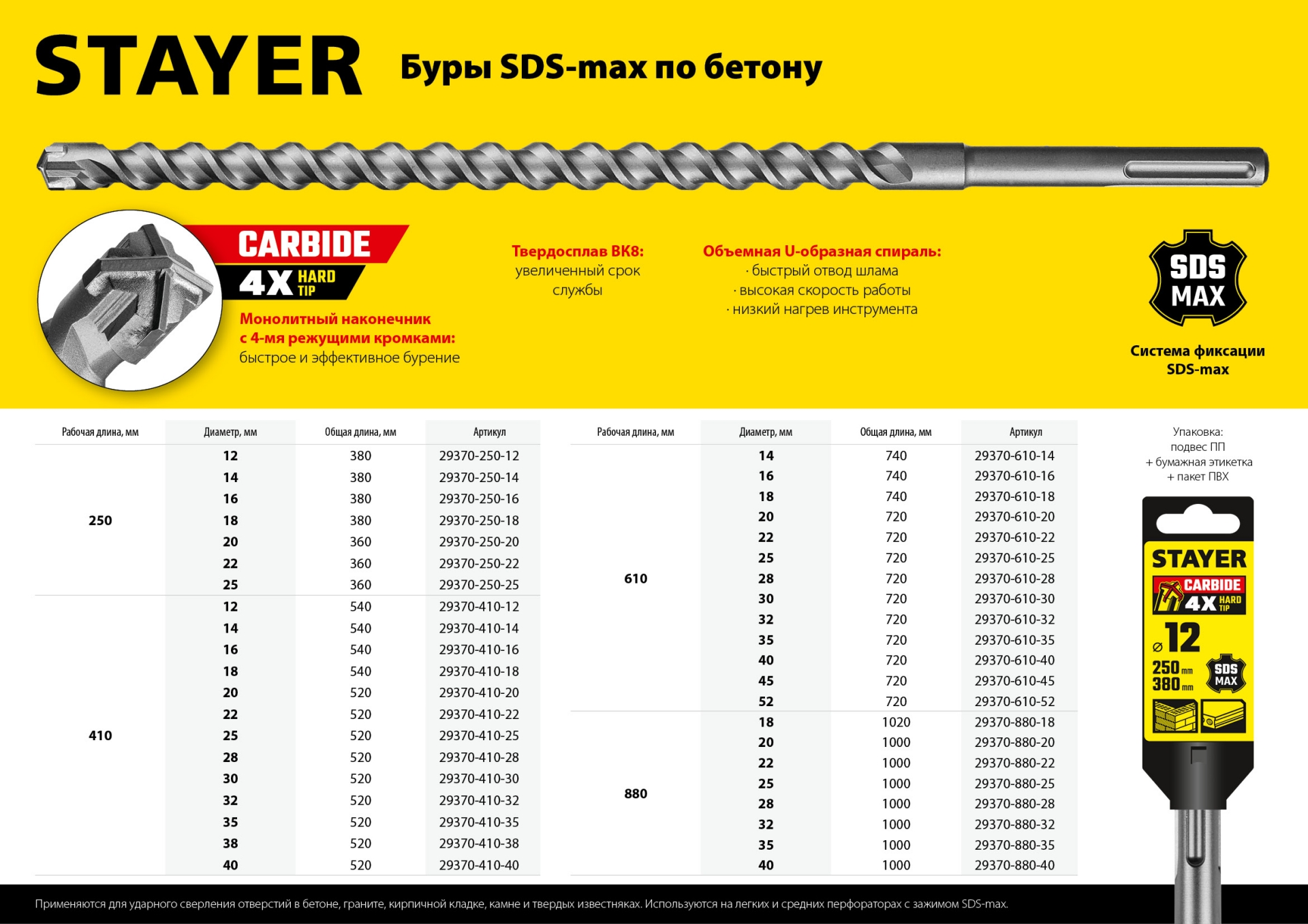STAYER Hercules-4Х, 20 x 880/1000 мм, SDS-max бур, Professional (29370-880-20)