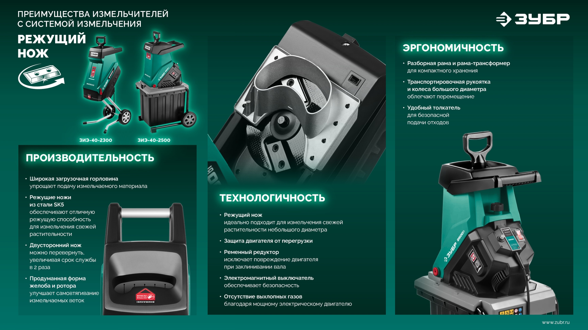 ЗУБР 2300 Вт, измельчитель садовый электрический (ЗИЭ-40-2300)