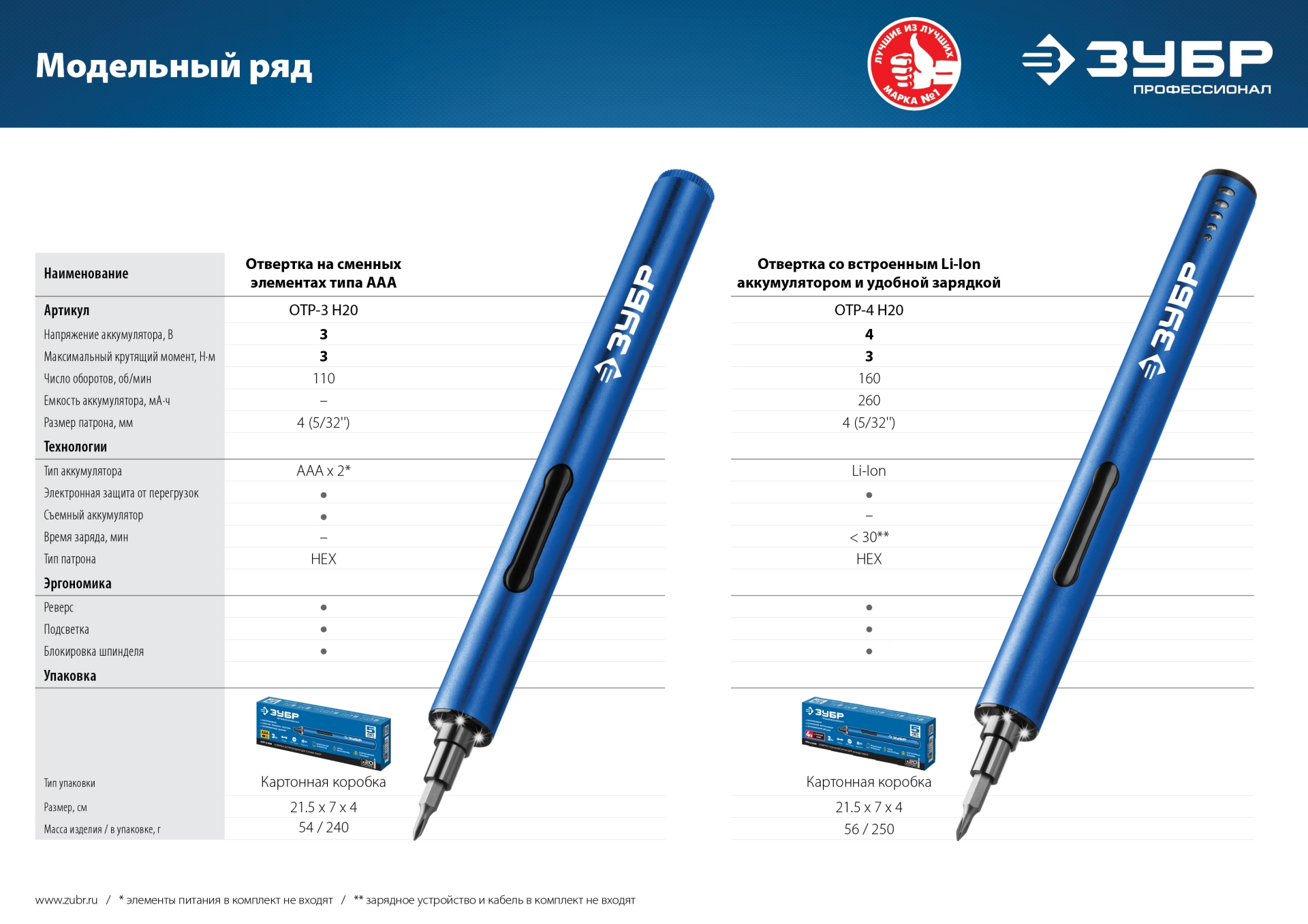 ЗУБР 3 V, аккумуляторная отвертка для точных работ, 20 бит, Профессионал (ОТР-3 Н20)