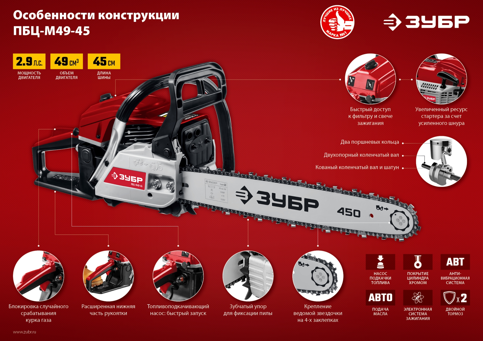 ЗУБР 49 см3, 45 см, бензопила (ПБЦ-М49-45)