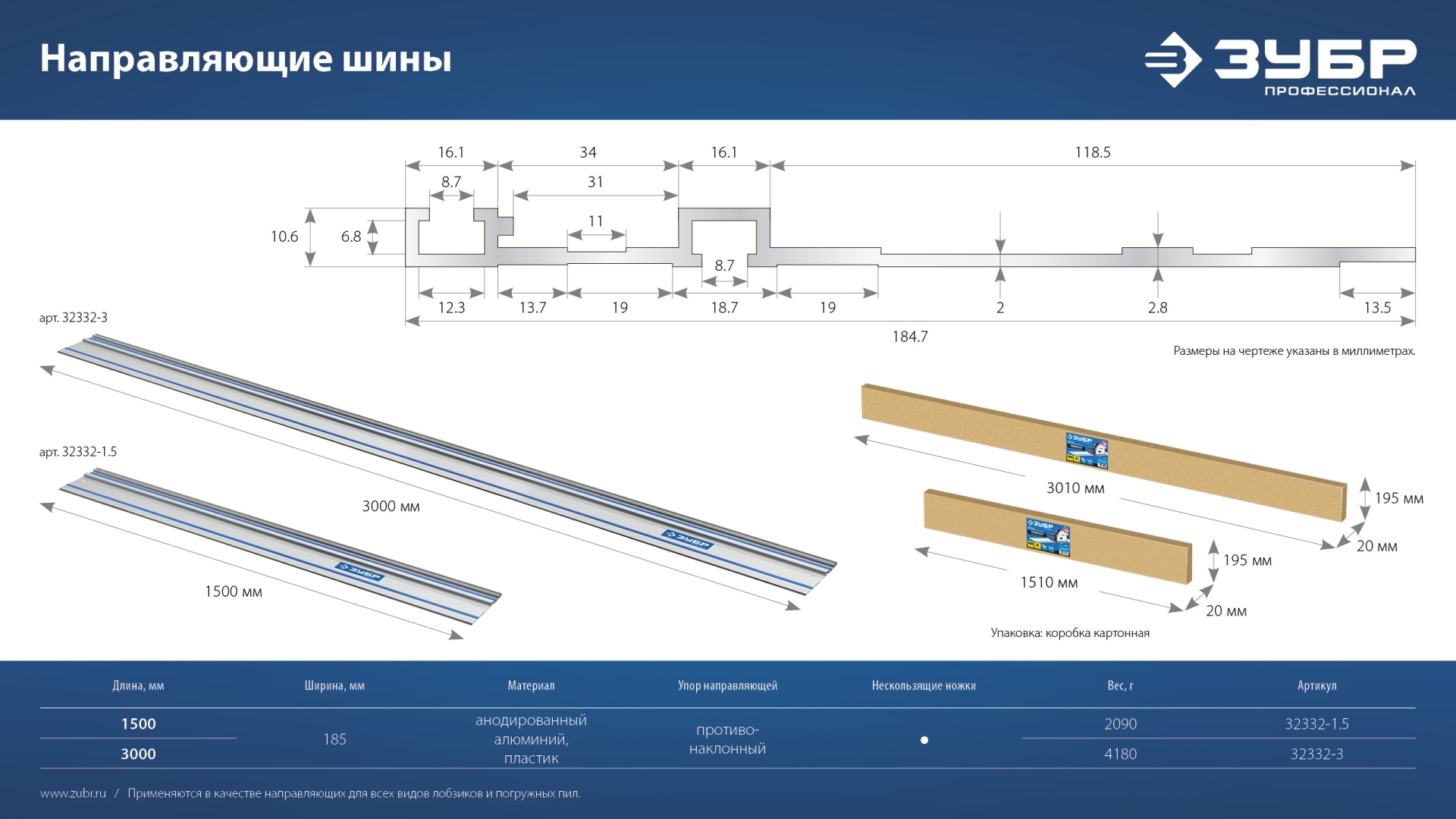ЗУБР ППШ-300, 3000 мм, направляющая шина, Профессионал (32332-3)