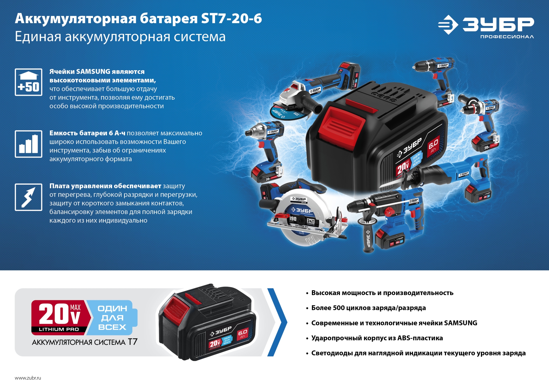 ЗУБР Т7, 20 В, 500 Н·м, 2 АКБ (4 А·ч), бесщеточный гайковерт, кейс, Профессионал (GB-500-42)
