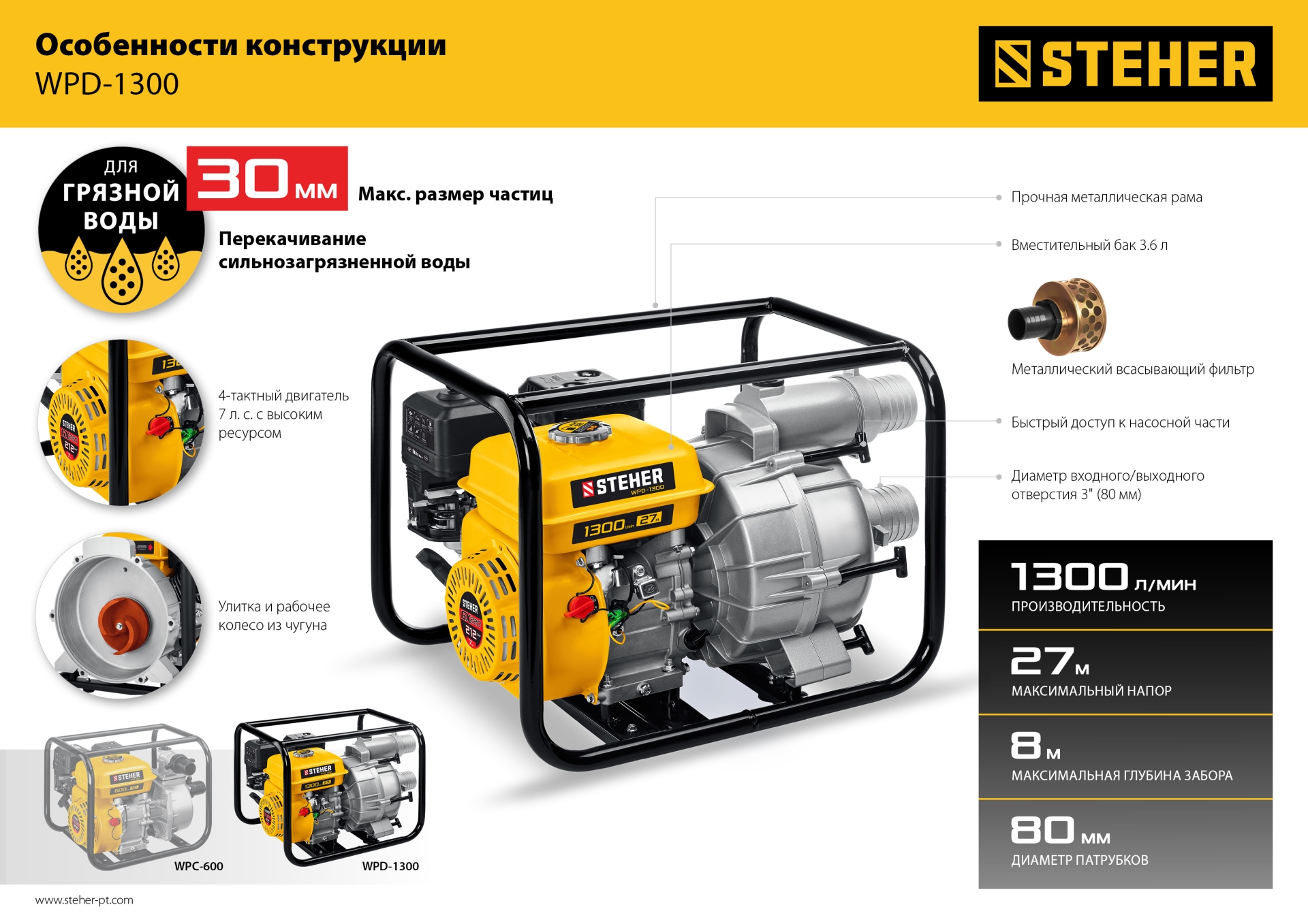 STEHER 1300 л/мин, мотопомпа бензиновая для грязной воды (WPD-1300)