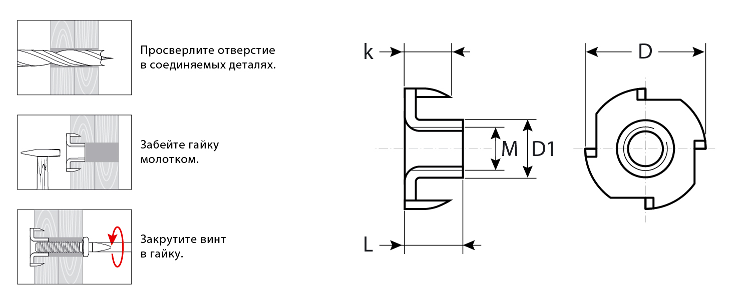 ЗУБР DIN 1624, M6 x 9 мм, цинк, 5 кг, врезная гайка (303780-06)