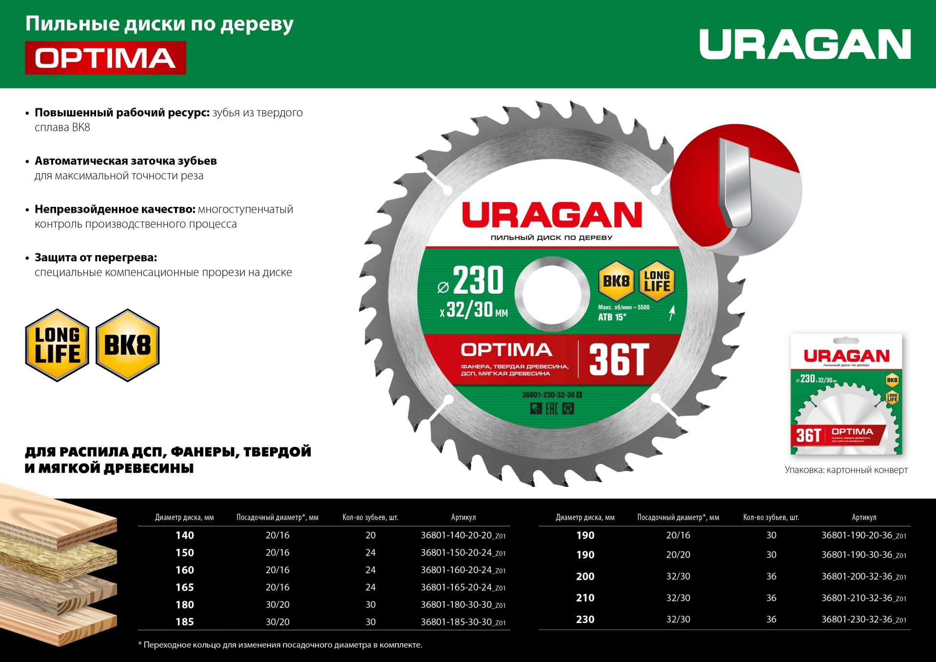 URAGAN Optima, 140 х 20/16 мм, 20Т, пильный диск по дереву (36801-140-20-20)