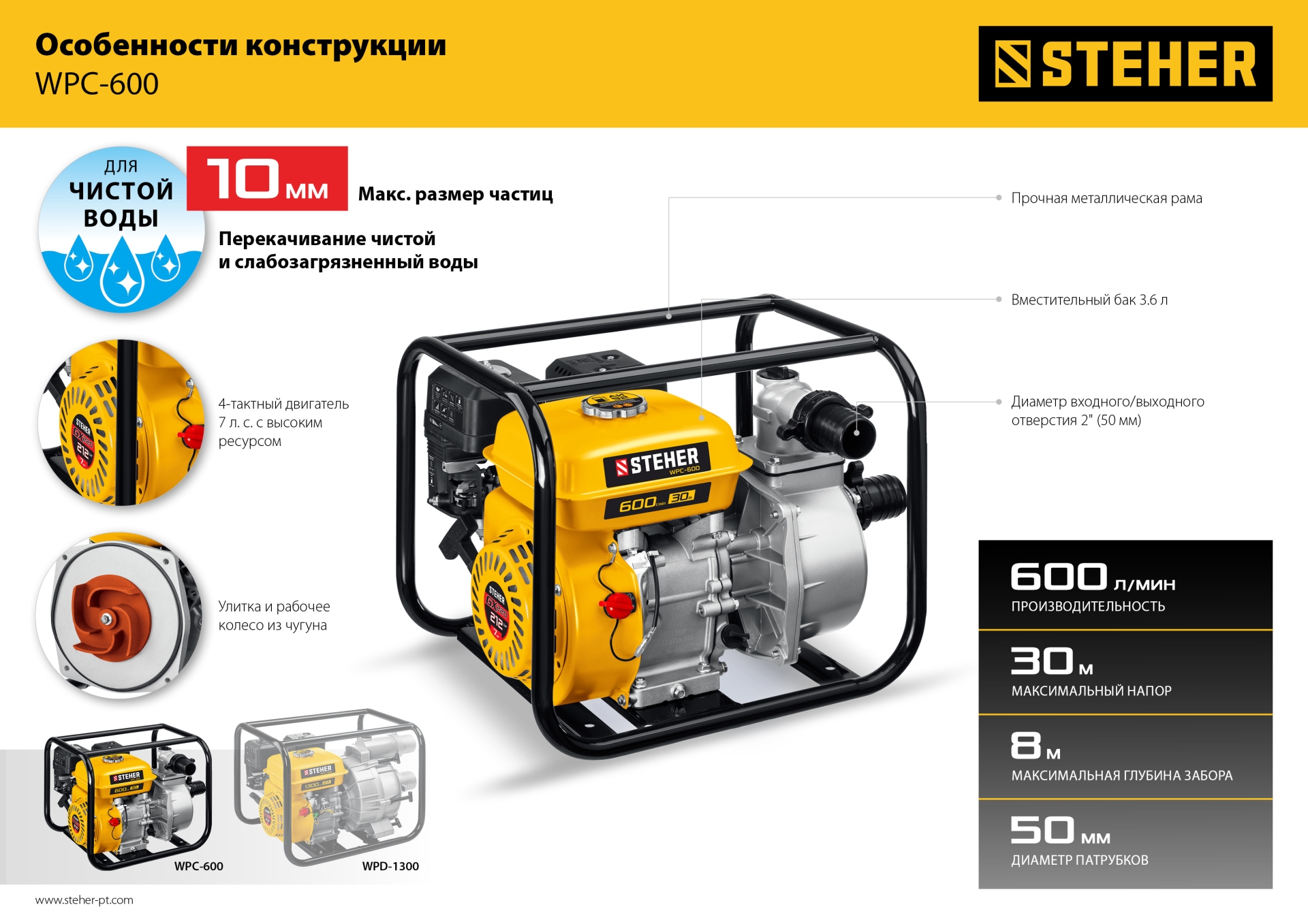 STEHER 600 л/мин, мотопомпа бензиновая (WPC-600)