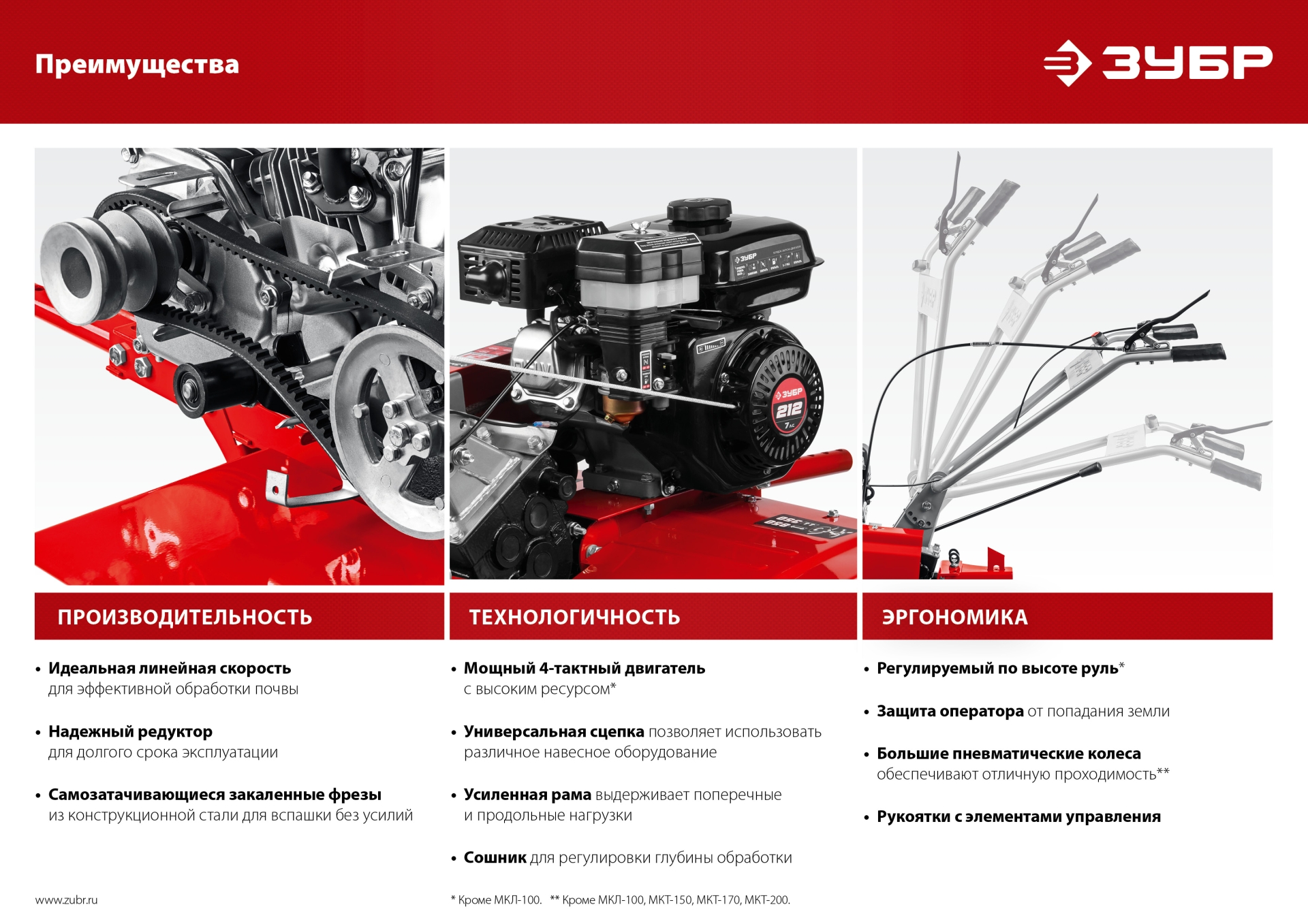 ЗУБР 7 л.с., мотоблок (МТБ-300)