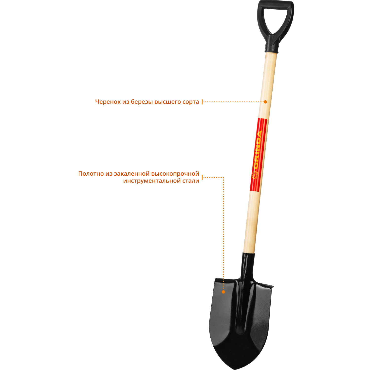 GRINDA 120 см, деревянный лакированный черенок в/с, D-рукоятка, штыковая лопата, закаленное полотно (421823)