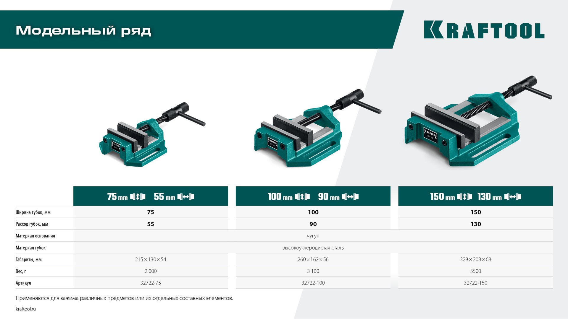 KRAFTOOL DPV-75, 75 мм, станочные сверлильные тиски (32722-75)