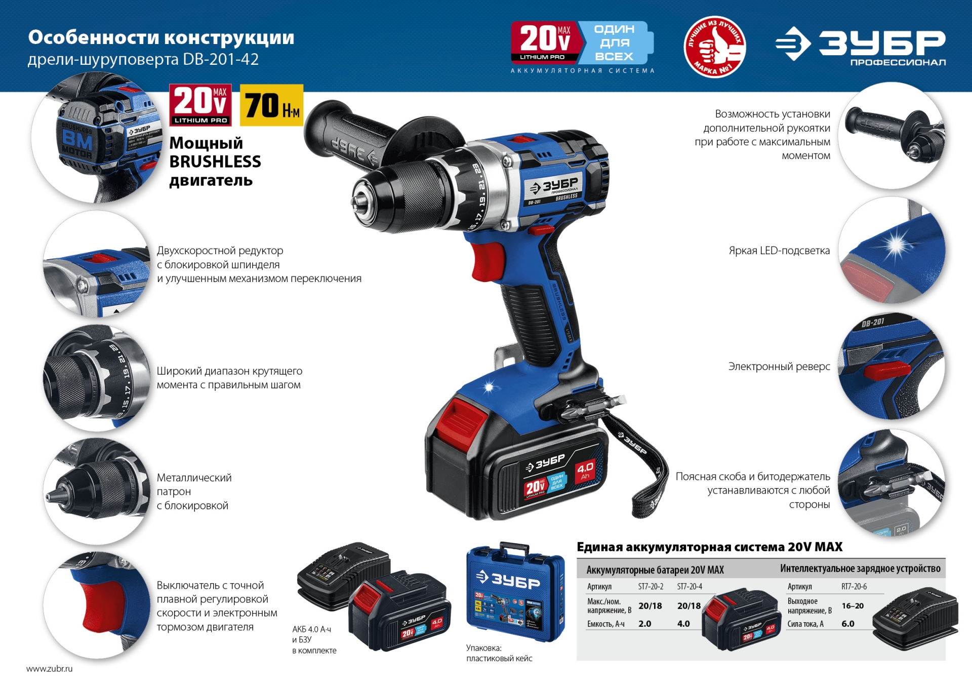 ЗУБР Т7, 20 В, 70 Н·м, 2 АКБ (4 А·ч), бесщеточная дрель-шуруповерт, кейс, Профессионал (DB-201-42)