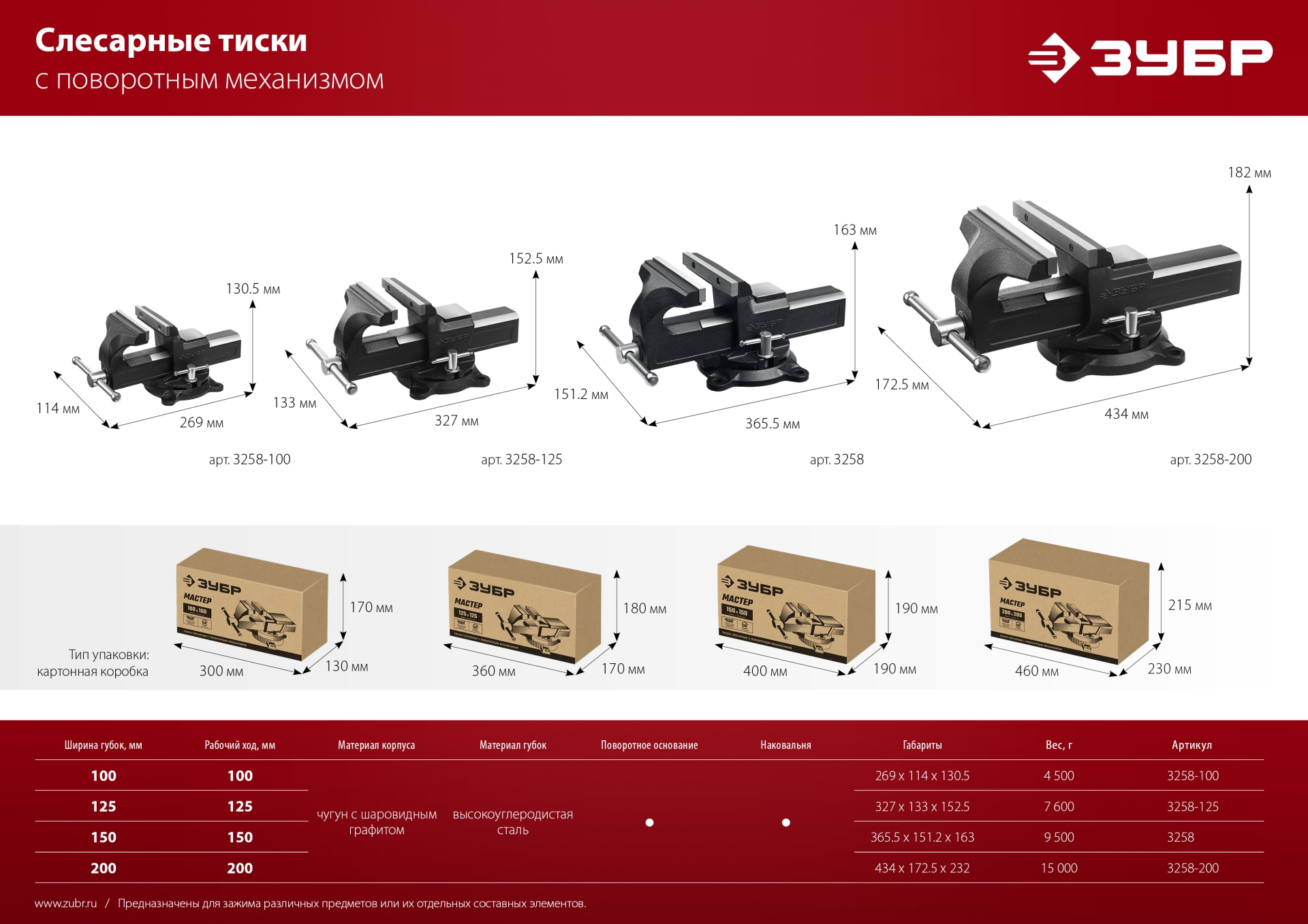 ЗУБР 150 мм, слесарные тиски (3258)