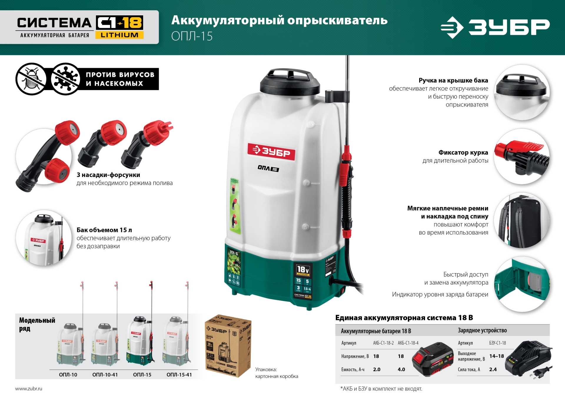 ЗУБР 15 л, 1 АКБ 4 А·ч, аккумуляторный опрыскиватель (ОПЛ-15-41)