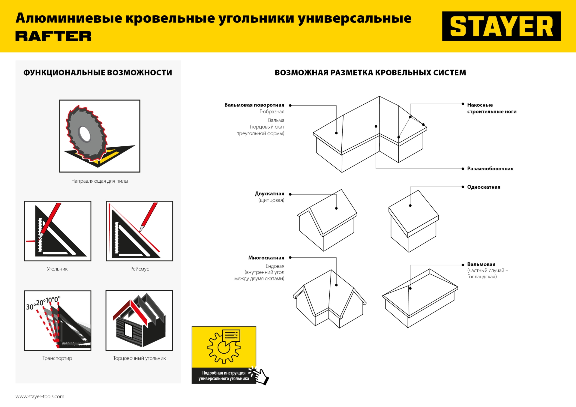 STAYER 170 мм, 5-в-1, универсальный кровельный угольник, Professional (34306-17)