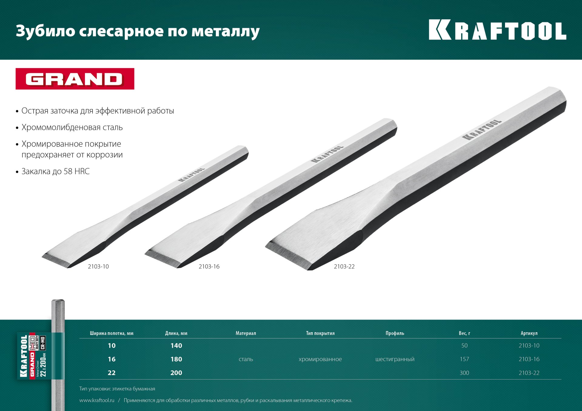 KRAFTOOL Grand, 22 х 200 мм, слесарное зубило по металлу (2103-22)