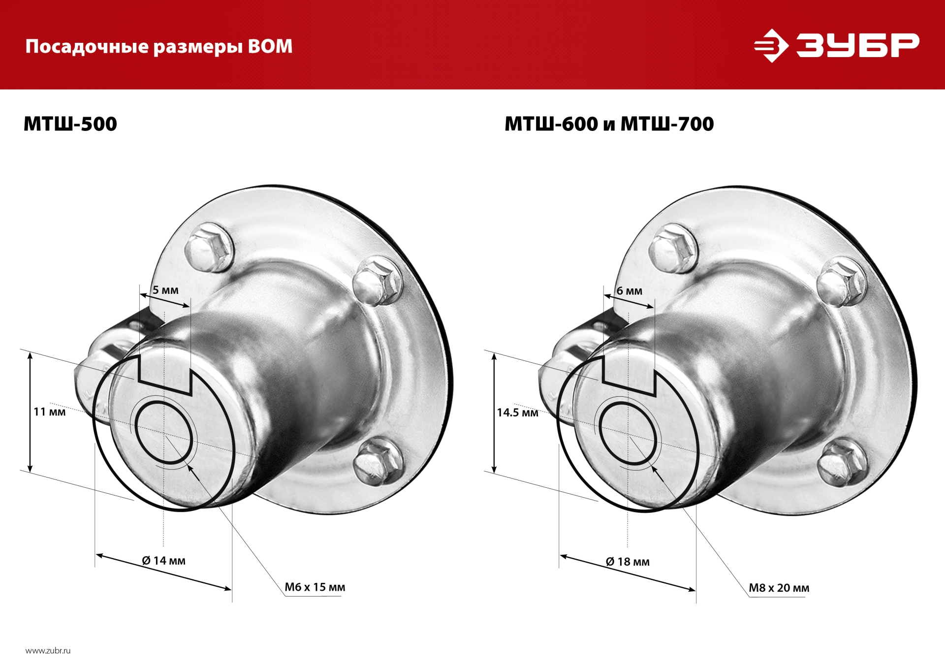 ЗУБР 9 л.с., мотоблок с ВОМ (МТШ-600)